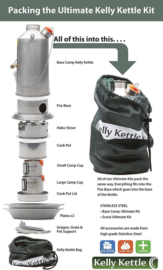 Water Filtration Kelly Kettle Ultimate Base Camp Kit 54 Oz Large Stainless Camp Kettle W/ Stove For Fishing, Hunting, Hiking 4 Water Filtration Kelly Kettle Ultimate Base Camp Kit 54 Oz Large Stainless Camp Kettle W/ Stove For Fishing, Hunting, Hiking