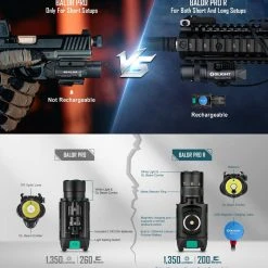 Olight Baldr Pro R Rechargeable Flashlight With GL Beam Flashlights & Lighting 15 Olight Baldr Pro R Rechargeable Flashlight With GL Beam Flashlights & Lighting
