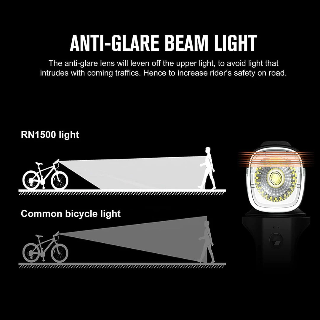 Olight RN 1500 Bike Light (1,500 Lumen) Flashlights & Lighting 7 Olight RN 1500 Bike Light (1,500 Lumen) Flashlights & Lighting