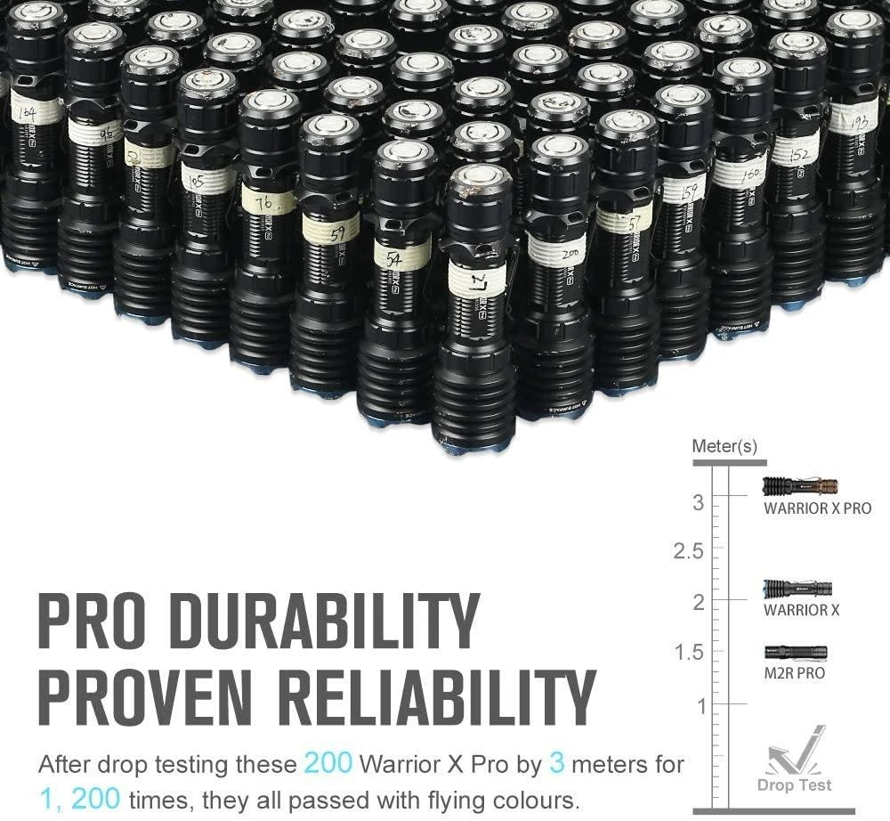 Olight Warrior X Pro Flashlight (2100 Lumens) Flashlights & Lighting 11 Olight Warrior X Pro Flashlight (2100 Lumens) Flashlights & Lighting