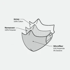 Opinel Microfiber & Cotton Adult Face Mask 7 Opinel Microfiber & Cotton Adult Face Mask