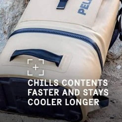 Pelican Re-Usable Cooler Ice Packs (USA) Hard & Soft Coolers 32 Pelican Re-Usable Cooler Ice Packs (USA) Hard & Soft Coolers